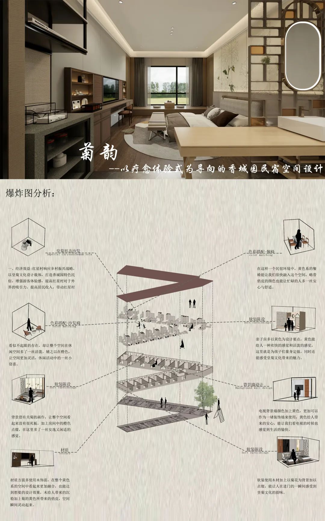 说明: 图片 说明: 图片