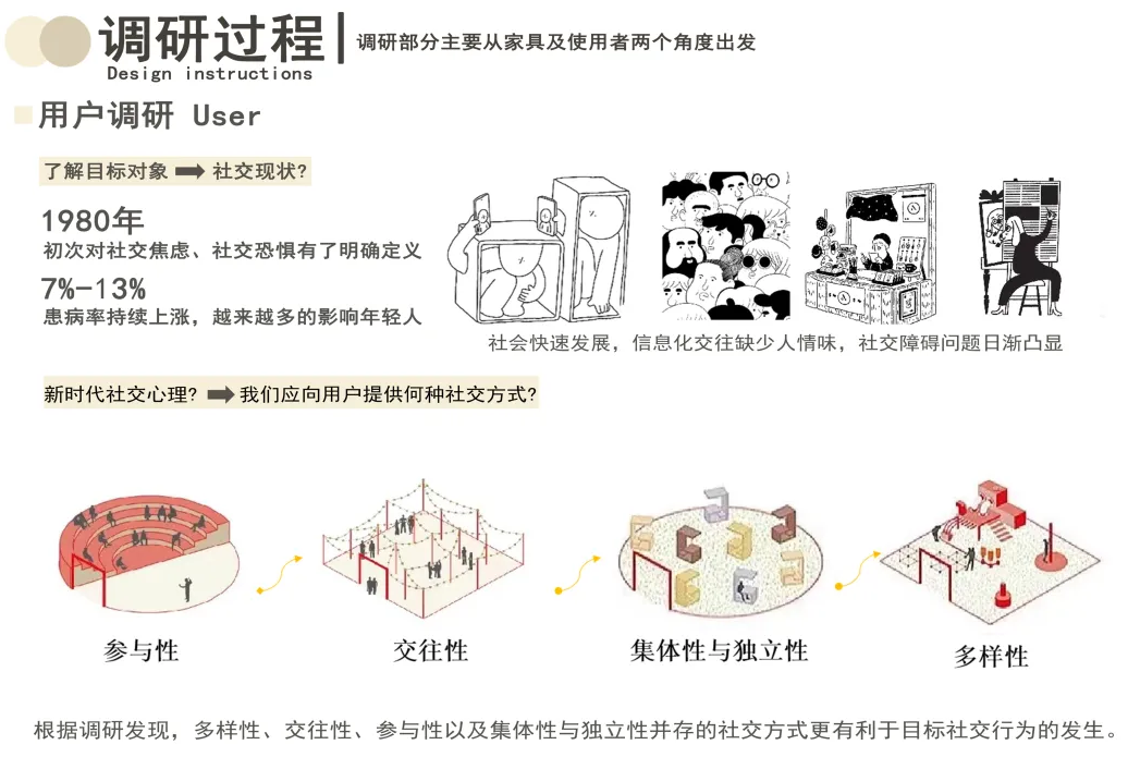 说明: 图片 说明: 图片